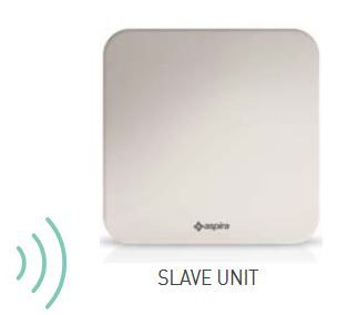 Рекуператор ASPIRA ECOCOMFORT 160 RF  