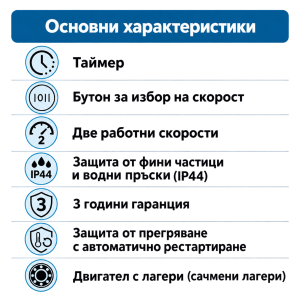 VentEurope BLIZZARD 150 2SP – канален вентилатор Ø150 mm